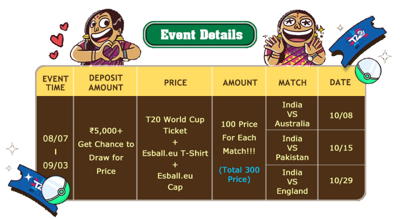 How to Participate 2023 ICC World Cup Pre Warm Up Promotions