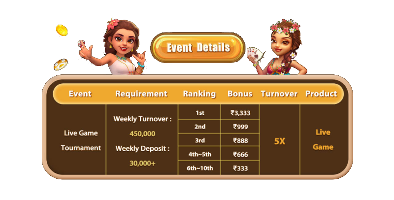 How to Participate ₹3,333 Online Casino Live Game Tournament Bonus