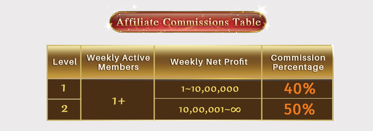 Online Casino Commission - Become an Agent of Esball Eu
