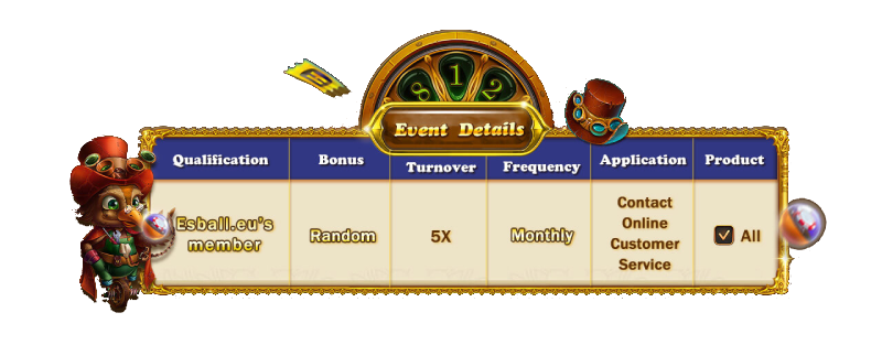 How to Participate Online Casino Monthly Surprise Bonus