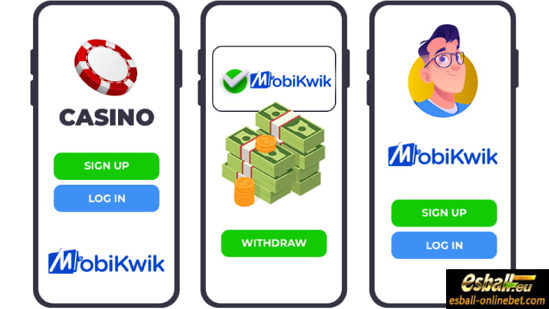 How Does MobiKwik Work? Mobikwik Casino Full Guide How Does MobiKwik Work? Mobikwik Casino Full Guide