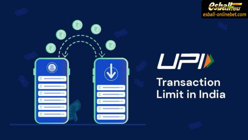 UPI Transaction Limit of Google Pay, PhonePe, Paytm, BHIM App