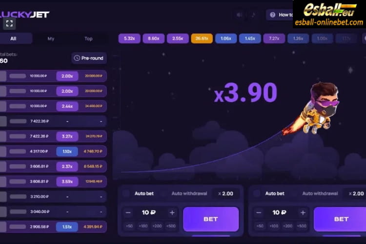 1win Lucky Jet Demo Bet Game Online India 1win Lucky Jet Demo Bet Game Online India