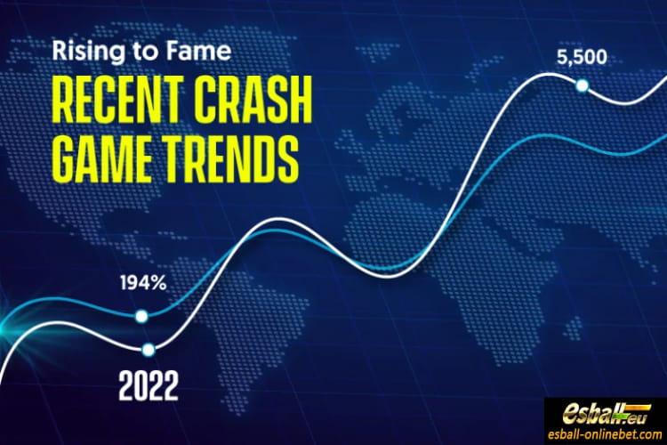 5 Points Make Rocket Crash Game Online 5 Points Make Rocket Crash Game Online
