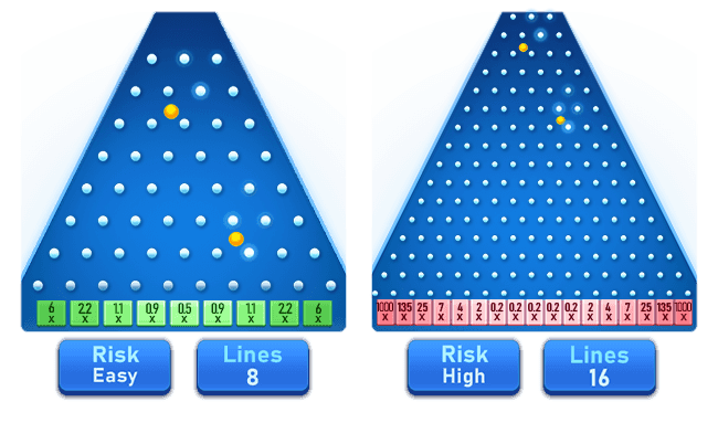 Jili Plinko Game Online Reviews and Rule Jili Plinko Game Online Reviews and Rule