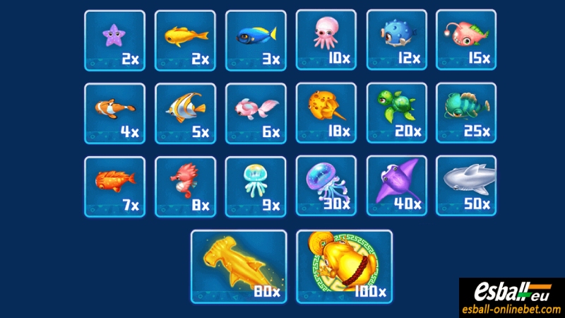 CQ9 Oneshot Fishing Game Paytable: Ordinary Fish and Golden Fish