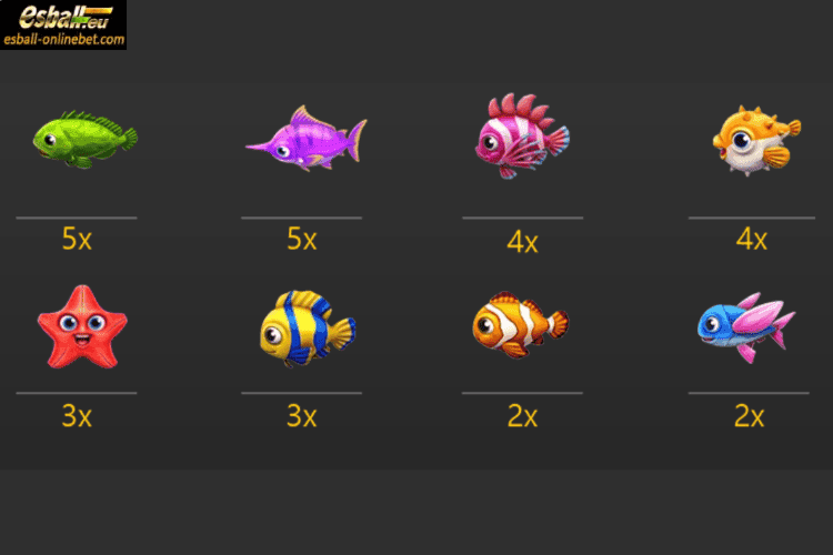 Normal Fish-1 Normal Fish-1