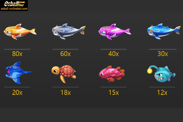 Normal Fish-2 Normal Fish-2