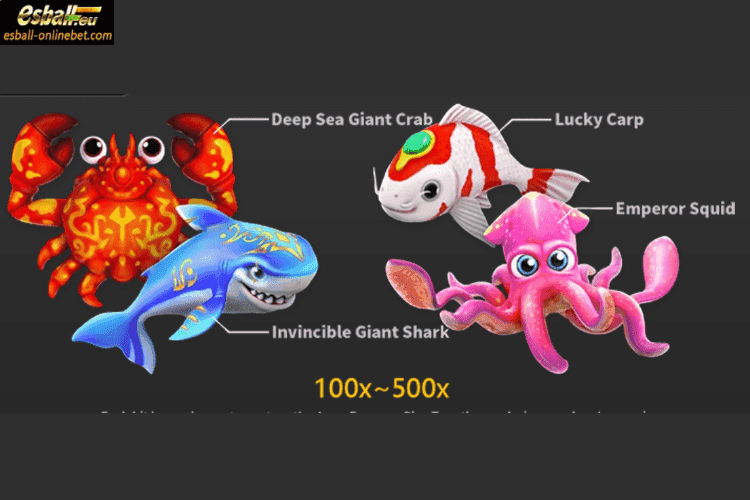 Aqua Emperor: 100-500X Aqua Emperor: 100-500X
