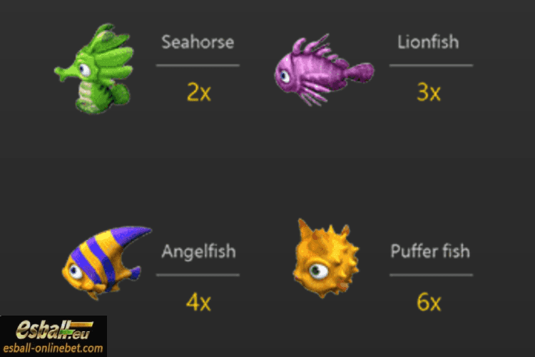Normal Fish-1 Normal Fish-1