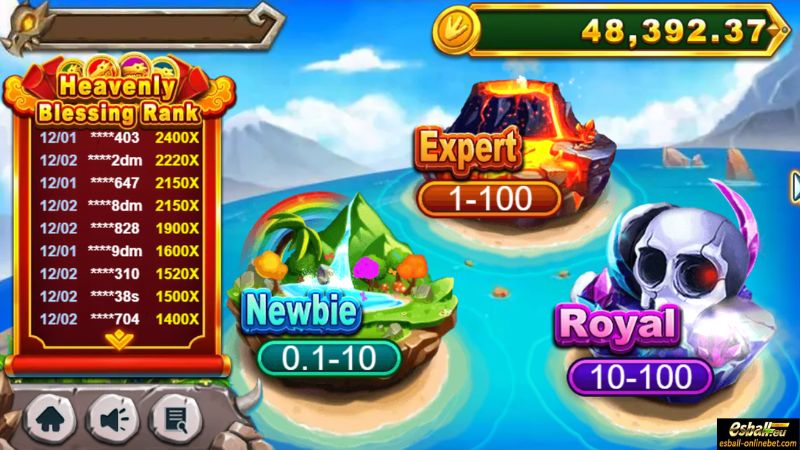 How To Play Dragon Master How To Play Dragon Master