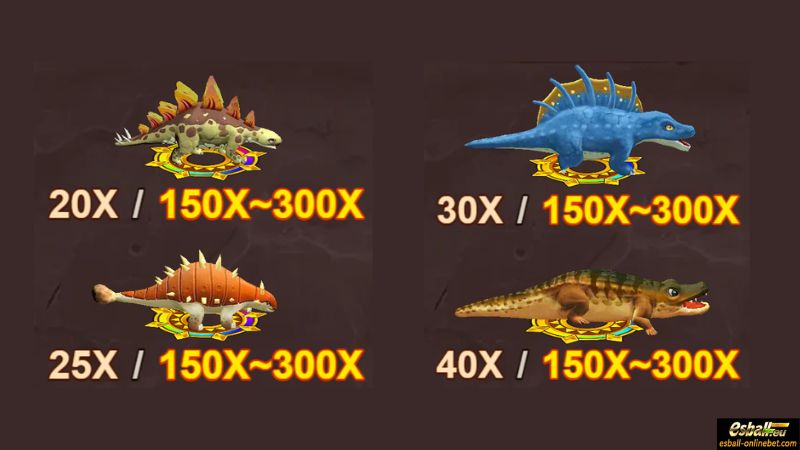 Dragon Reward Dragon Reward