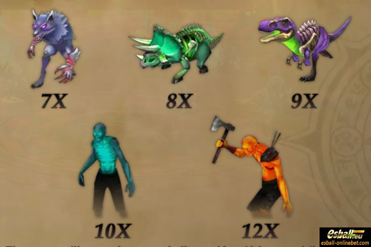 Dragon of Demons Paytable 2 Dragon of Demons Paytable 2