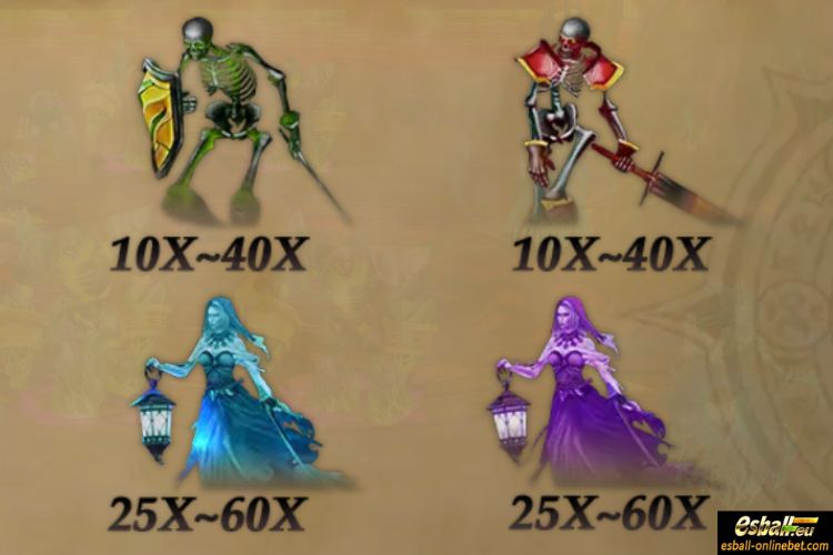 Dragon of Demons Paytable 3 Dragon of Demons Paytable 3