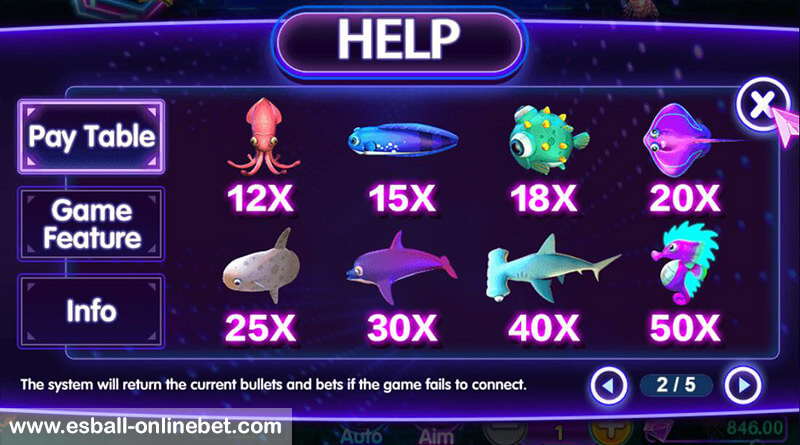 Fishing Disco Game Payout