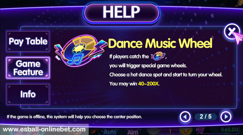 Dance Music Wheel