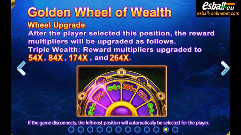 JDB Fishing YiLuFa Game Features- Golden Wheel of Wealth