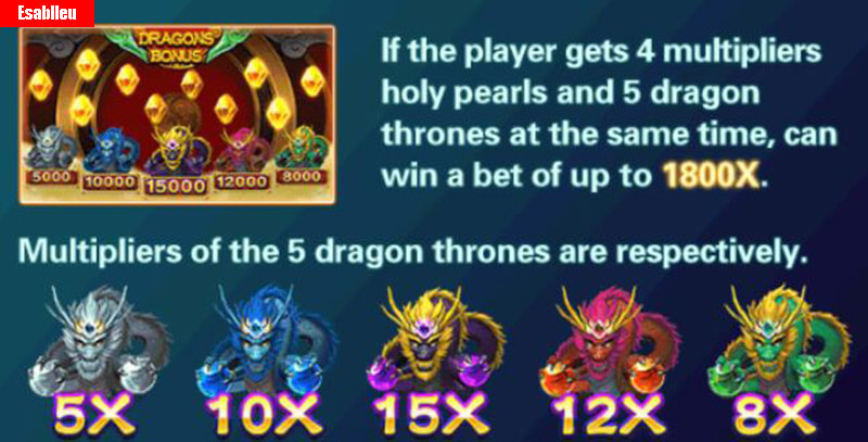 5 Dragons Fishing Game Rewards & Bonus