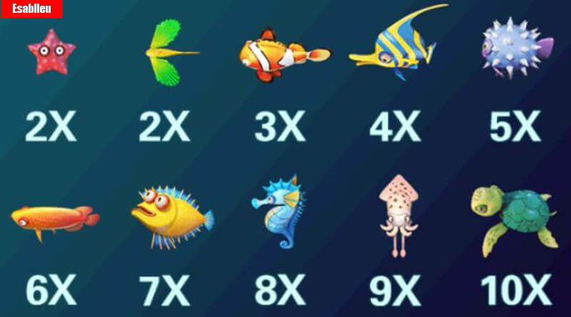 5 Dragons Fishing Game Payouts