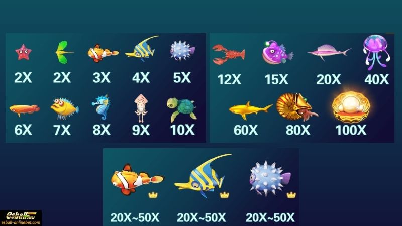 Normal Fish Normal Fish
