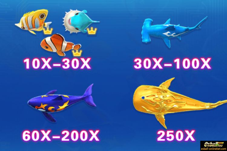 Spirit Tide Legend Normal Paytable Spirit Tide Legend Normal Paytable