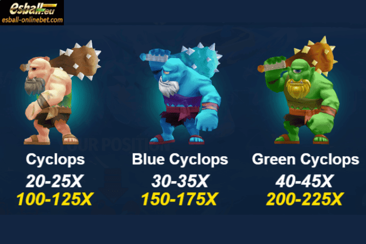 Bonus Cyclops Bonus Cyclops