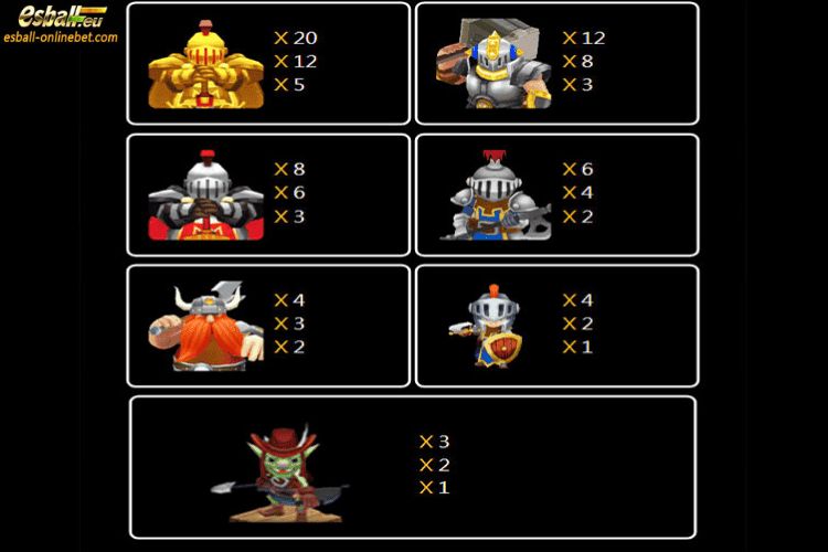 Crazy Hunter Paytable 2 Crazy Hunter Paytable 2