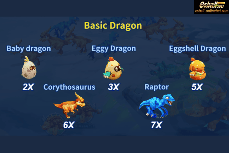 Basic Dragon-1 Basic Dragon-1