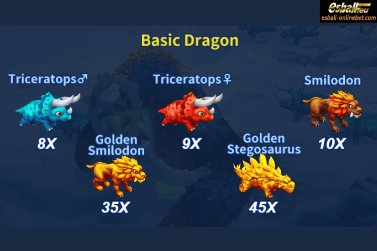 Basic Dragon-2 Basic Dragon-2