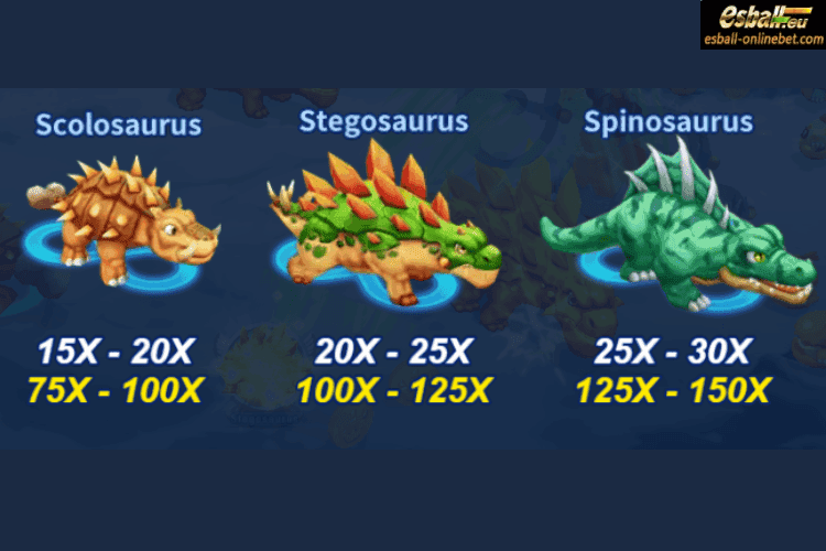 Mid-sized Umoonasaurus Mid-sized Umoonasaurus