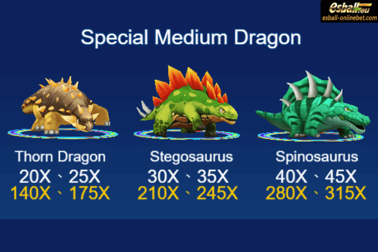 Special Medium Dragon Special Medium Dragon