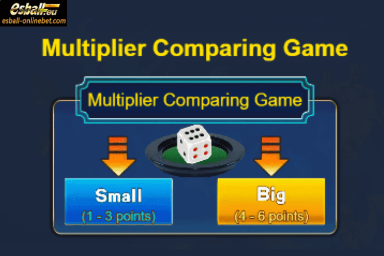 Multiplier Comparing Game Multiplier Comparing Game
