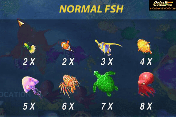 Normal Fish-1 Normal Fish-1
