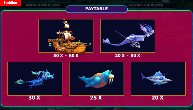 Mermaid Hunter Fishing Game Paytable