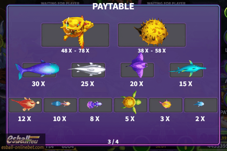 Poseidon’s Secret Casino Game Paytable Poseidon’s Secret Casino Game Paytable