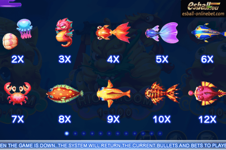 Fishing FaFaFa Paytable 2X-12X Fishing FaFaFa Paytable 2X-12X