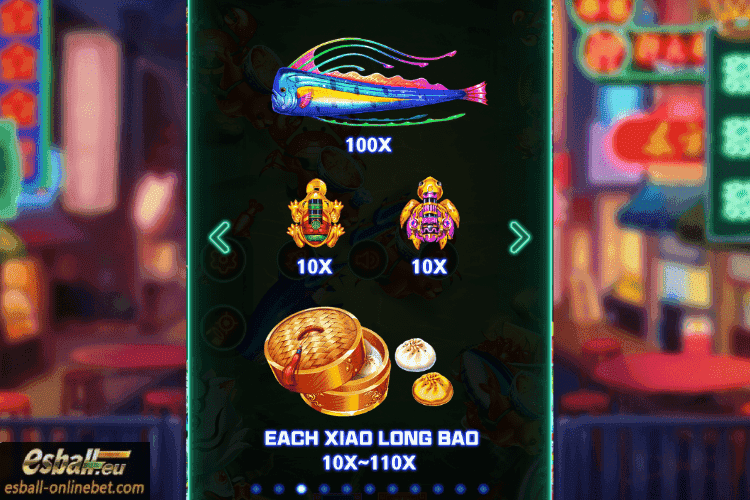 Fishing Foodie Paytable 10X-110X Fishing Foodie Paytable 10X-110X