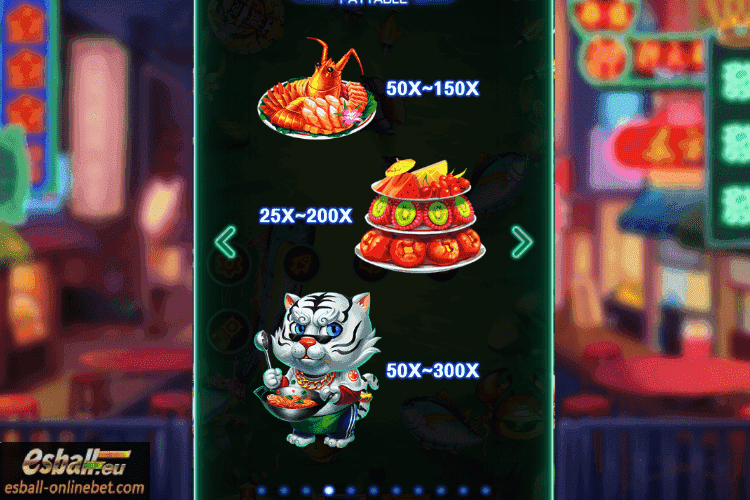 Fishing Foodie Paytable 25X-300X Fishing Foodie Paytable 25X-300X