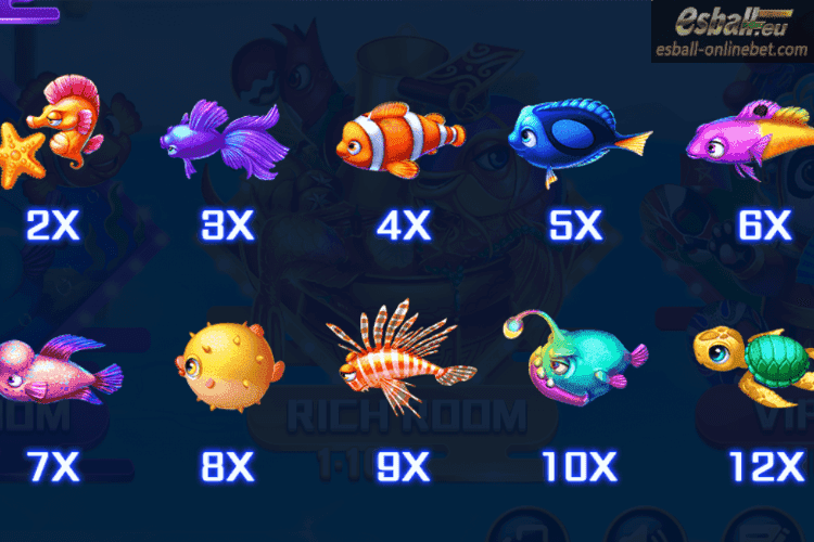 Haidilao Fishing Paytable 2X-12X Haidilao Fishing Paytable 2X-12X