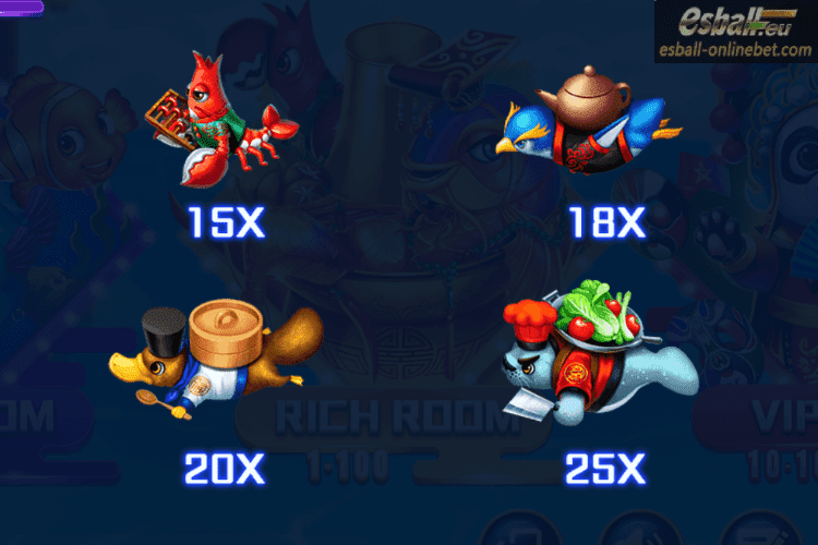 Haidilao Paytable 15X-25X Haidilao Paytable 15X-25X