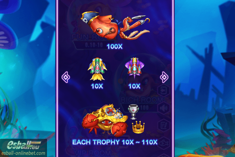 Ocean King's Treasure Paytable 10X-110X