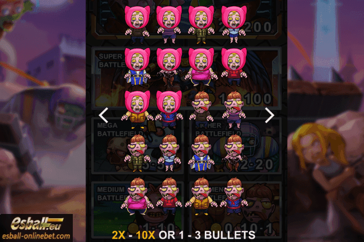 Playstar Gaming Zombie Bonus Paytable 2X-10X Playstar Gaming Zombie Bonus Paytable 2X-10X