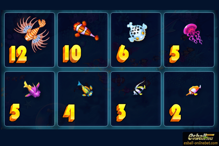 Normal Fish-1 Normal Fish-1