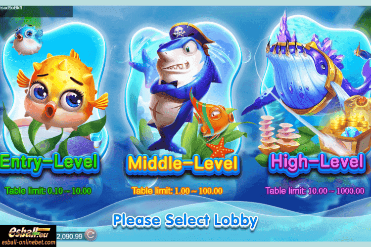 How To Play R88 Legend of Neptune How To Play R88 Legend of Neptune
