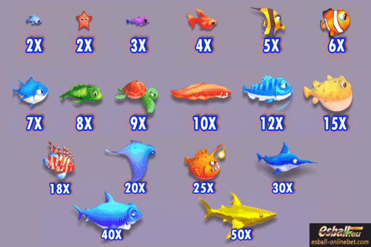 Normal Fish Normal Fish