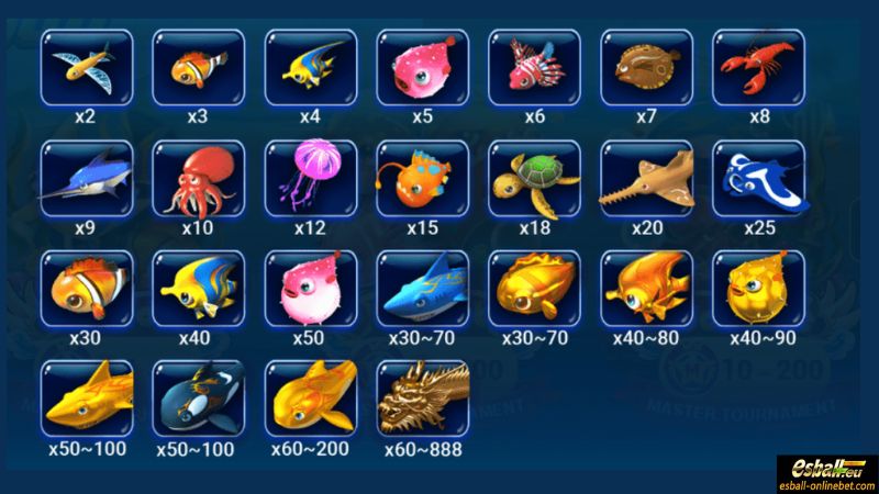 Normal Fish Normal Fish