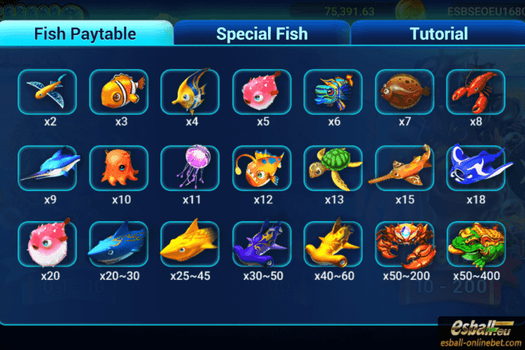 Normal Fish Normal Fish