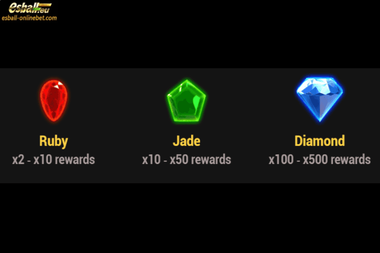 Zombie Party Random Bonuses Zombie Party Random Bonuses