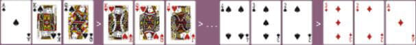 Win Three Cards Big/Small Win Three Cards Big/Small
