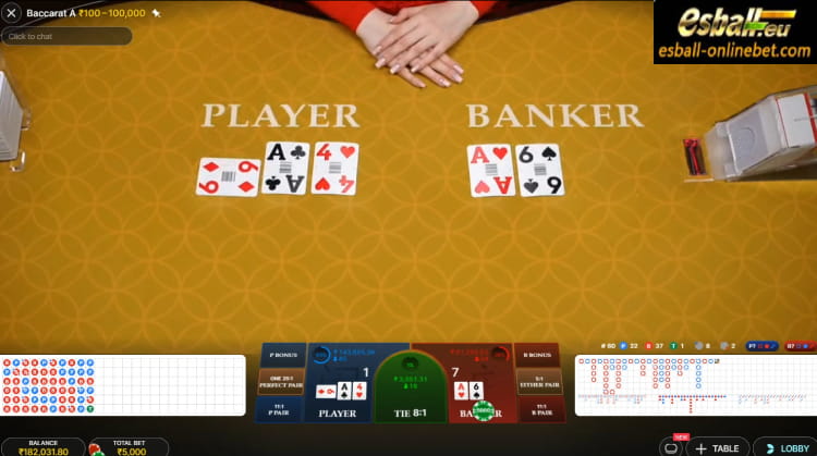 Baccarat Game Online: Demo Game, Rules, Odds Baccarat Game Online: Demo Game, Rules, Odds